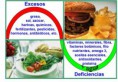 /album/fotogaleria-inicio/excesosydeficiencia-herbalife-jpg/